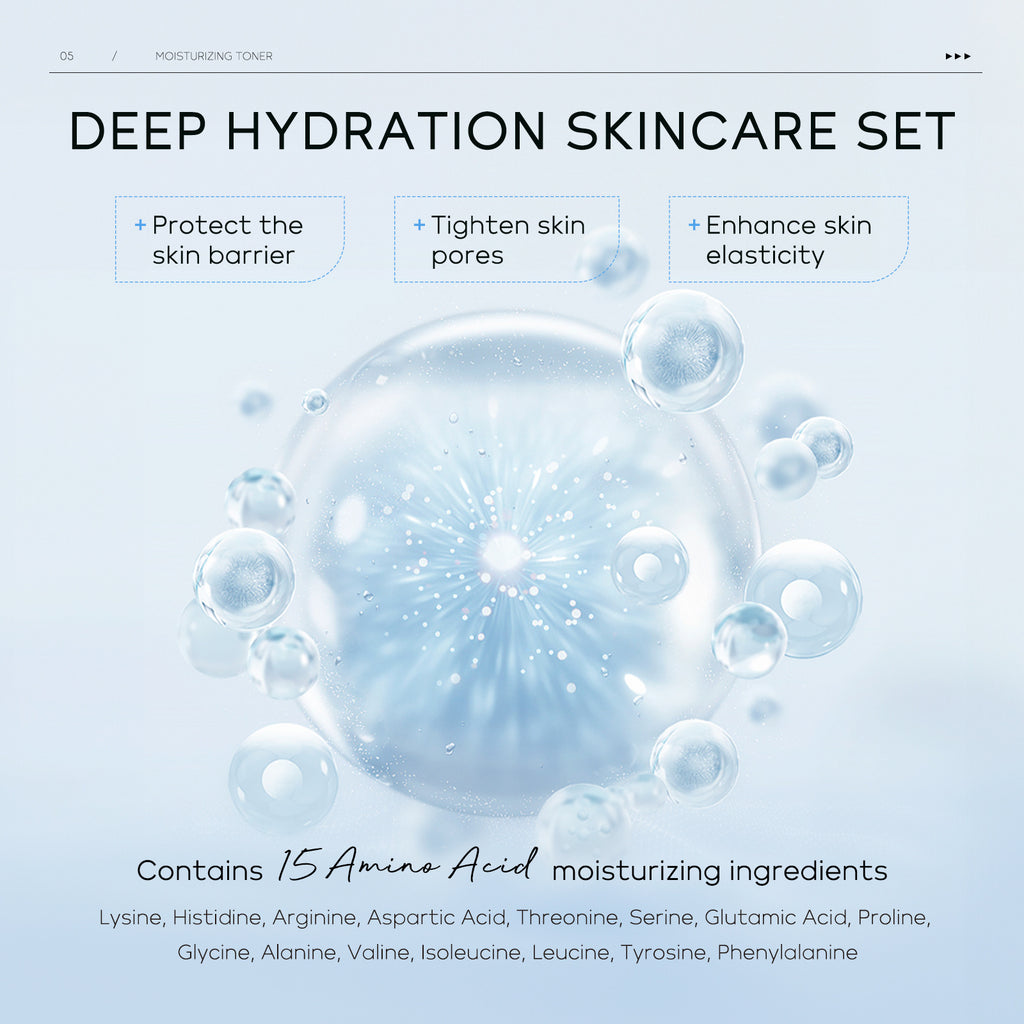 Hydrating 5-Piece Facial Skincare Set