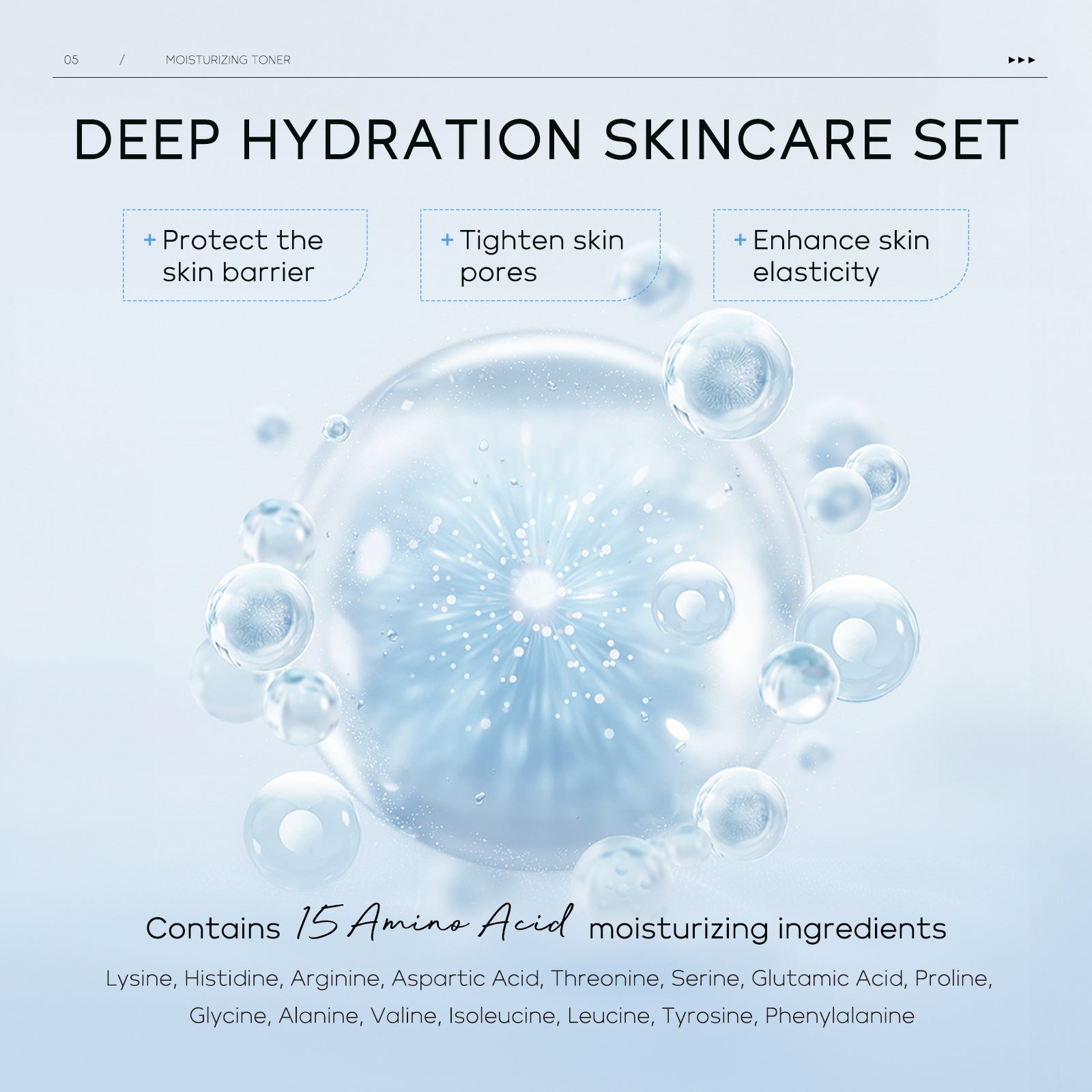Hydrating 5-Piece Facial Skincare Set